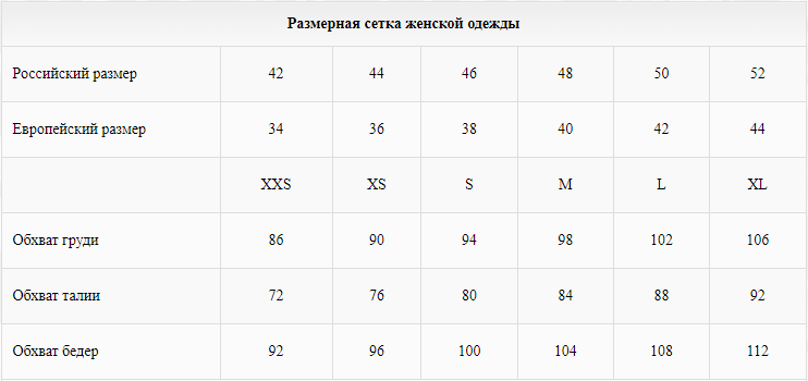 Размеры брендов. Русская Размерная сетка женской одежды. Размерная сетка женская одежда Россия. Размерная сетка костюмов женских. Сетка размеров женской одежды.